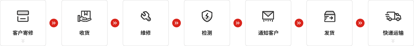 开云电竞仪器